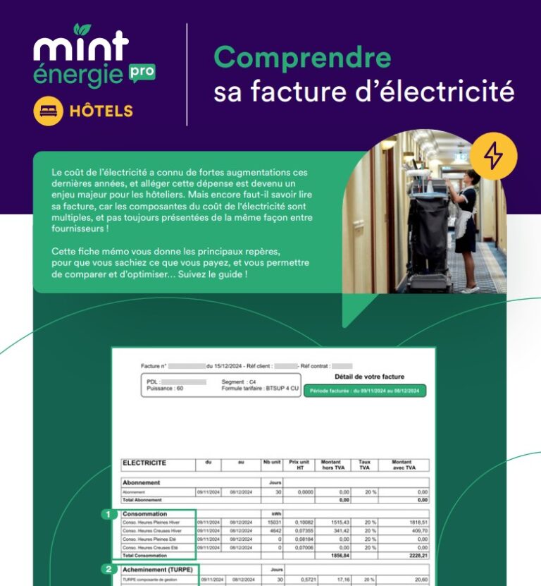 Guide pratique pour hôteliers : comprendre, comparer et optimiser sa facture d’électricité
