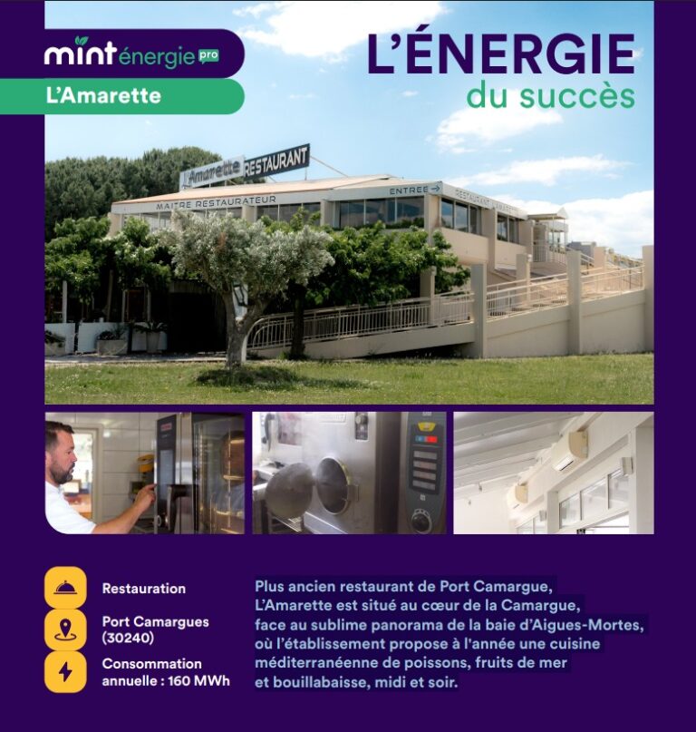 Optimisation énergétique de l'Amarette restaurant avec Mint Energie